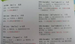 吃瓜爆料英语单词怎么写,Evaluating the Buzz: Decoding the English Vocabulary of Gossip and Rumors