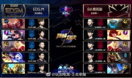 kpl吃瓜爆料xyg教练回归,吃瓜爆料揭示战队新动向！”